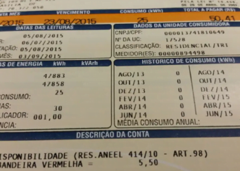 Não é erro da companhia elétrica! Sua conta de luz pode ser de R$ 0 todos os meses, confira