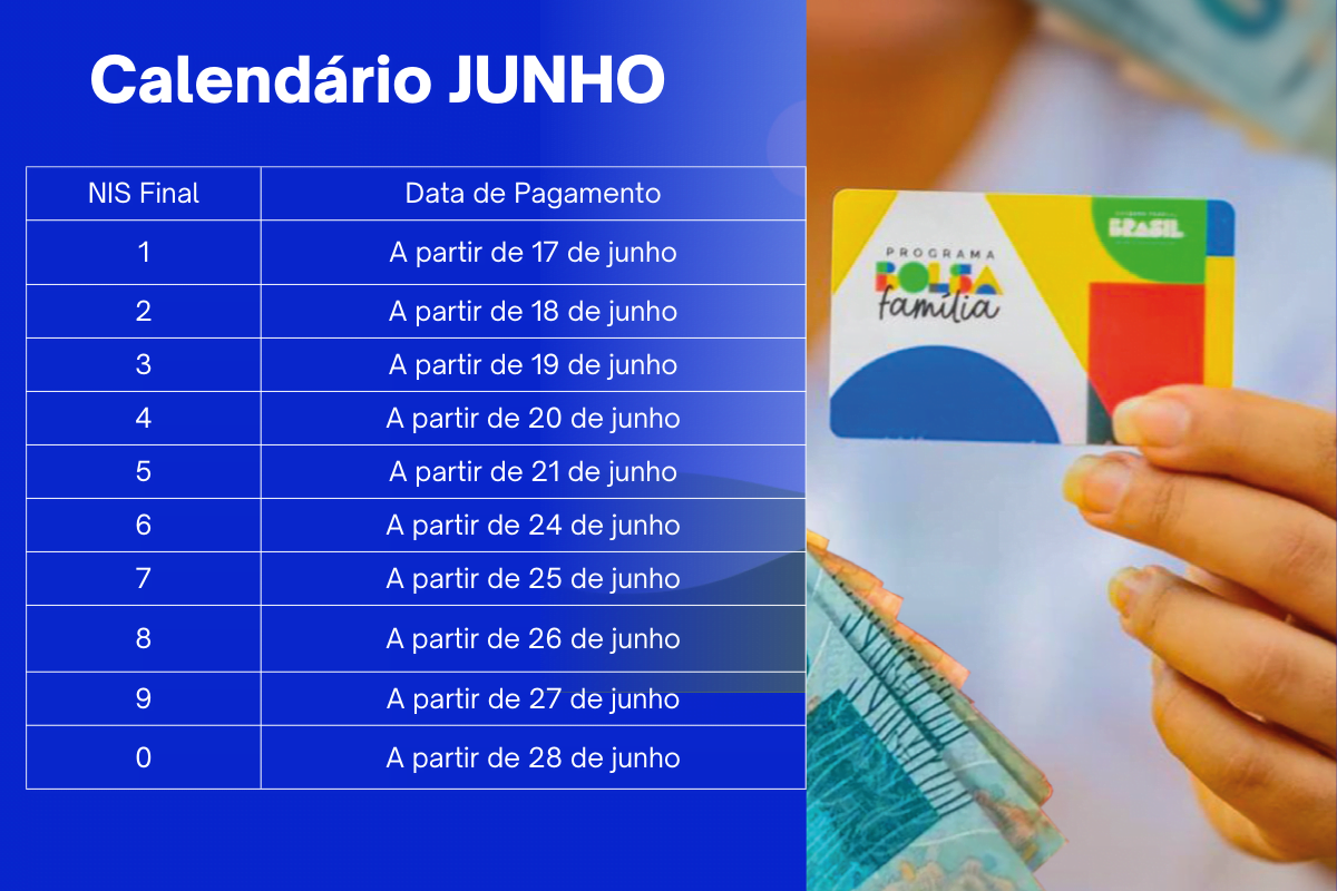 Calendário Bolsa Família Junho