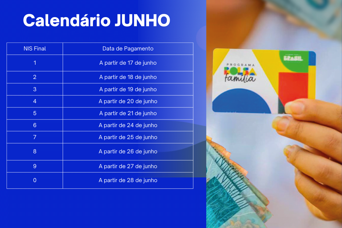 Calendário Junho. Imagem: O Bolsa Família