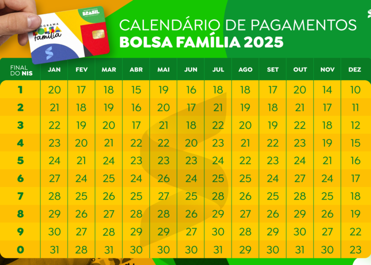 Calendário de pagamentos do Bolsa Família para 2025