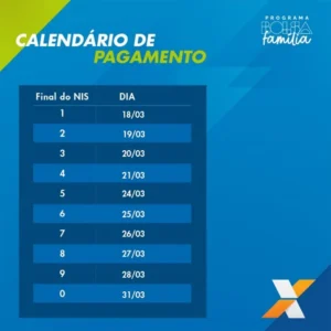 abela com o calendário de pagamento do Bolsa Família para março, organizado pelo final do NIS.