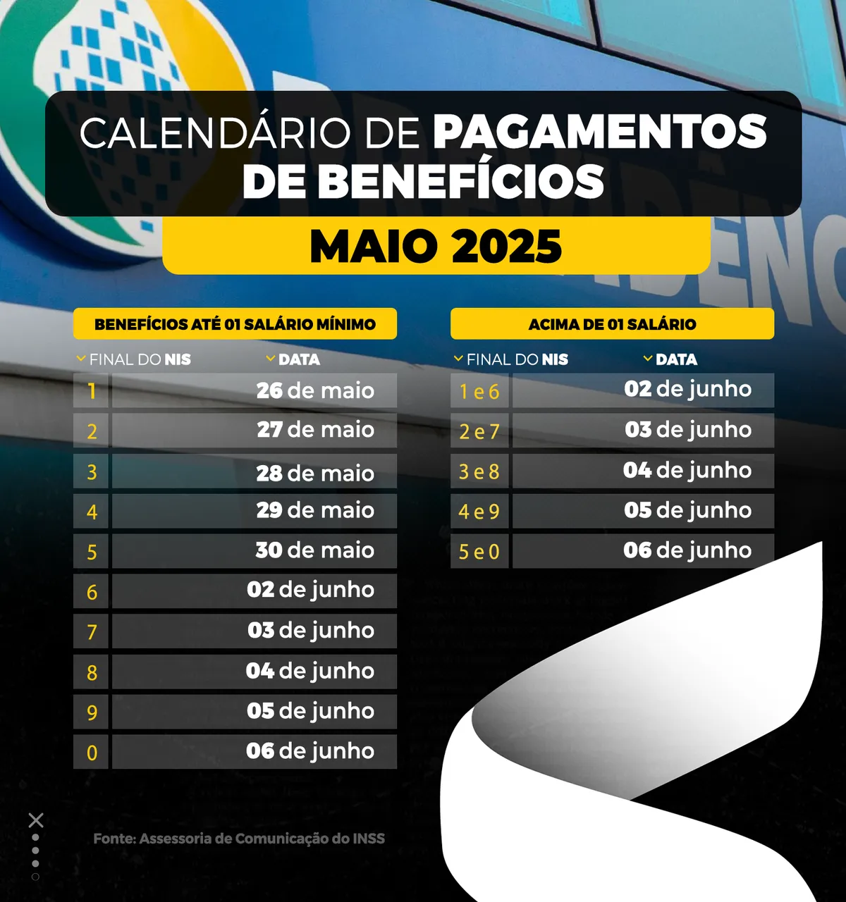 calendário de pagamentos de benefícios do inss para maio 2025 com datas separadas por faixa salarial e final do nis