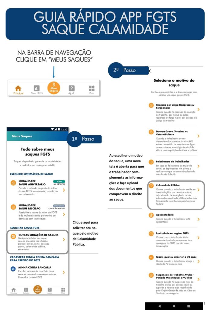 Guia rápido do aplicativo FGTS para saque calamidade, explicando os passos de solicitação. 